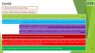 Contd.
12
(A) holds or has held the position of a key managerial personnel or is or has been an employee of the listed entity or its holding,
subsidiary or associate company in any of the 3 FYs immediately preceding the FY in which he is proposed to be appointed
(B) is or has been an employee or proprietor or a partner, in any of the 3 FYs immediately preceding the FY in which he is
proposed to be appointed, of —
(1) a firm of auditors or company secretaries in practice or cost auditors of the listed entity or its
holding, subsidiary or associate company; or
(2) any legal or a consulting firm that has or had any transaction with the listed entity, its holding,
subsidiary or associate company amounting to 10% or more of the gross turnover of such firm
(C) holds together with his relatives 2% or more of the total voting power of the listed entity; or
(D) is a chief executive or director, by whatever name called, of any non-profit organisation that receives 25% or more of its
receipts or corpus from the listed entity, any of its promoters, directors or its holding, subsidiary or associate company or that
holds 2% or more of the total voting power of the listed entity
(E) is a material supplier, service provider or customer or a lessor or lessee of the listed entity
8. who, neither himself, nor whose relative(s) –
7. who is not less than 21 years of age
 