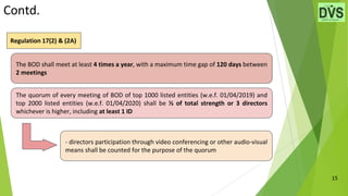 Contd.
15
Regulation 17(2) & (2A)
The BOD shall meet at least 4 times a year, with a maximum time gap of 120 days between
2 meetings
The quorum of every meeting of BOD of top 1000 listed entities (w.e.f. 01/04/2019) and
top 2000 listed entities (w.e.f. 01/04/2020) shall be ⅓ of total strength or 3 directors
whichever is higher, including at least 1 ID
- directors participation through video conferencing or other audio-visual
means shall be counted for the purpose of the quorum
 