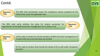 Contd.
16
Regulation
17(4)
The BOD shall verify whether the plans for orderly succession for
appointment of the BOD and senior management are in place or not
Regulation
17(3)
The BOD shall periodically review the compliance reports prepared by the
listed entity as per the applicable laws
Regulation
17(5)
a) The code of conduct for all the members of BOD and senior management of
a listed entity has to be laid down by the BOD
b) The code of conduct shall include the duties of ID as said under Companies
Act,2013
 
