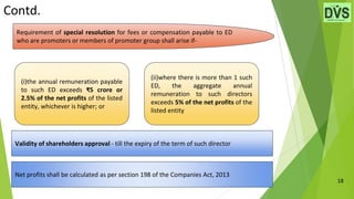 Contd.
18
Requirement of special resolution for fees or compensation payable to ED
who are promoters or members of promoter group shall arise if-
(i)the annual remuneration payable
to such ED exceeds ₹5 crore or
2.5% of the net profits of the listed
entity, whichever is higher; or
(ii)where there is more than 1 such
ED, the aggregate annual
remuneration to such directors
exceeds 5% of the net profits of the
listed entity
Validity of shareholders approval - till the expiry of the term of such director
Net profits shall be calculated as per section 198 of the Companies Act, 2013
 