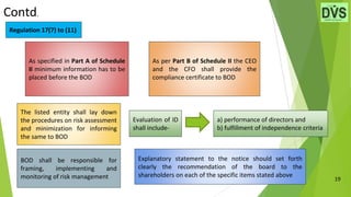 19
Contd.
As specified in Part A of Schedule
II minimum information has to be
placed before the BOD
Regulation 17(7) to (11)
As per Part B of Schedule II the CEO
and the CFO shall provide the
compliance certificate to BOD
The listed entity shall lay down
the procedures on risk assessment
and minimization for informing
the same to BOD
Evaluation of ID
shall include-
Explanatory statement to the notice should set forth
clearly the recommendation of the board to the
shareholders on each of the specific items stated above
BOD shall be responsible for
framing, implementing and
monitoring of risk management
a) performance of directors and
b) fulfillment of independence criteria
 