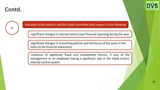 22
D
-significant changes in internal control over financial reporting during the year
-significant changes in accounting policies and disclosure of the same in the
notes to the financial statements
-instances of significant fraud and involvement therein, if any, of the
management or an employee having a significant role in the listed entity’s
internal control system
Contd.
Indicated to the auditors and the Audit committee with respect to the following
 