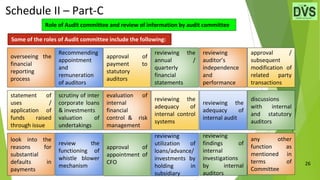 26
Schedule II – Part-C
Role of Audit committee and review of information by audit committee
overseeing the
financial
reporting
process
statement of
uses /
application of
funds raised
through issue
look into the
reasons for
substantial
defaults in
payments
Recommending
appointment
and
remuneration
of auditors
scrutiny of inter
corporate loans
& investments
valuation of
undertakings
review the
functioning of
whistle blower
mechanism
approval of
payment to
statutory
auditors
evaluation of
internal
financial
control & risk
management
approval of
appointment of
CFO
reviewing the
annual /
quarterly
financial
statements
reviewing the
adequacy of
internal control
systems
reviewing
utilization of
loans/advance/
investments by
holding in
subsidiary
reviewing
auditor’s
independence
and
performance
reviewing the
adequacy of
internal audit
reviewing
findings of
internal
investigations
by internal
auditors
approval /
subsequent
modification of
related party
transactions
discussions
with internal
and statutory
auditors
any other
function as
mentioned in
terms of
Committee
Some of the roles of Audit committee include the following:
 
