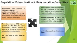 Regulation 19-Nomination & Remuneration Committee
28
a)committee shall comprise of
minimum 3 directors
b)all directors shall be NED
c)50% shall be ID (in case of listed
entity having outstanding SR equity
shares, then 2/3rd shall be ID)
Part D of Schedule II specifies the role
of NRC
The chairperson of NRC may be
present at the AGM to answer
shareholders’ queries; however it
shall be up to chairperson to decide
who shall answer the queries
NRC shall meet at least once in a
year
The chairperson of NRC shall be an ID,
and the chairperson of the listed
entity shall not be the chairperson of
this committee but may be a member
Quorum - 2 members or 1/3rd of the
members of the committee,
whichever is higher but at least 1 ID
 