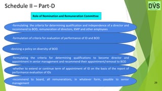 Schedule II – Part-D
29
Role of Nomination and Remuneration Committee
-formulating the criteria for determining qualification and independence of a director and
recommend to BOD, remuneration of directors, KMP and other employees
-formulation of criteria for evaluation of performance of ID and BOD
-devising a policy on diversity of BOD
-formulating the criteria for determining qualifications to become director and
appointment in senior management and recommend their appointment/removal to BOD
-whether to extend or continue term of appointment of ID on the basis of the report of
performance evaluation of IDs
-recommend to board, all remunerations, in whatever form, payable to senior
management
 