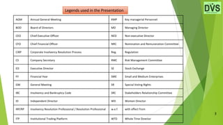 3
Legends used in the Presentation
AGM Annual General Meeting KMP Key managerial Personnel
BOD Board of Directors MD Managing Director
CEO Chief Executive Officer NED Non-executive Director
CFO Chief Financial Officer NRC Nomination and Remuneration Committee
CIRP Corporate Insolvency Resolution Process Reg. Regulation
CS Company Secretary RMC Risk Management Committee
ED Executive Director SE Stock Exchange
FY Financial Year SME Small and Medium Enterprises
GM General Meeting SR Special Voting Rights
IBC Insolvency and Bankruptcy Code SRC Stakeholders Relationship Committee
ID Independent Director WD Women Director
IRP/RP Insolvency Resolution Professional / Resolution Professional w.e.f. with effect from
ITP Institutional Trading Platform WTD Whole Time Director
 