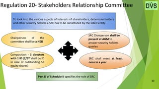 Regulation 20- Stakeholders Relationship Committee
30
To look into the various aspects of interests of shareholders, debenture holders
and other security holders a SRC has to be constituted by the listed entity
Part D of Schedule II specifies the role of SRC
SRC Chairperson shall be
present at AGM to
answer security holders
queries
SRC shall meet at least
once in a year
Chairperson of the
committee shall be a NED
Composition - 3 directors
with 1 ID (2/3rd shall be ID
in case of outstanding SR
equity shares)
 