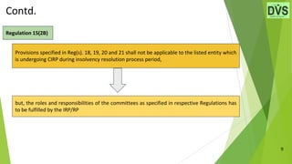 Contd.
9
Regulation 15(2B)
Provisions specified in Reg(s). 18, 19, 20 and 21 shall not be applicable to the listed entity which
is undergoing CIRP during insolvency resolution process period,
but, the roles and responsibilities of the committees as specified in respective Regulations has
to be fulfilled by the IRP/RP
 
