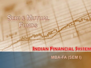 SEBI & MUTUAL FUNDS INDIAN FINANCIAL SYSTEM MBA-FA (SEM I) 