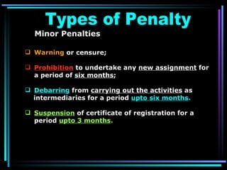 Types of Penalty Minor Penalties Warning  or censure; Prohibition  to undertake any  new assignment  for a period of  six months ; Debarring   from  carrying out the activities  as intermediaries for a period  upto six months . Suspension  of certificate of registration for a period  upto 3 months . 