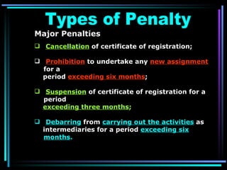 Major Penalties Cancellation  of certificate of registration; Prohibition  to undertake any  new assignment  for a  period  exceeding six months ; Suspension  of certificate of registration for a period  exceeding three months ; Debarring  from  carrying out the activities  as intermediaries for a period  exceeding six months . Types of Penalty 
