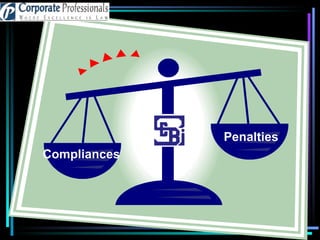 Compliances Penalties 