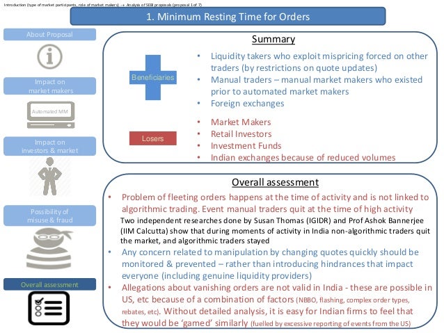 Sebi guidelines for option trading