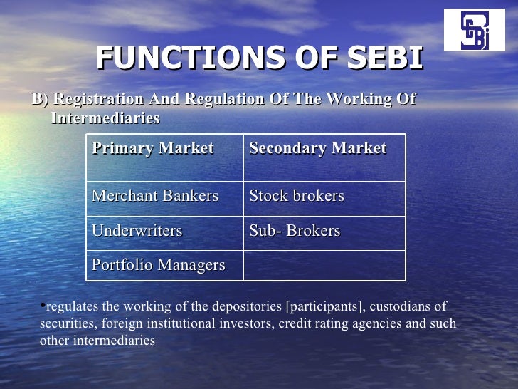 role of sebi Sebi functions and roles pdf read this article to learn about the purpose, objective and functions of sebi purpose and role of sebi: sebi was set up with theexchange. role of sebi Sebi functions and roles pdf read this article to learn about the purpose, objective and functions of sebi purpose and role of sebi: sebi was set up with theexchange.