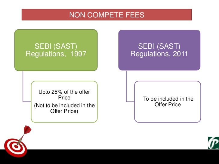An Overview of New Takeover Regulations