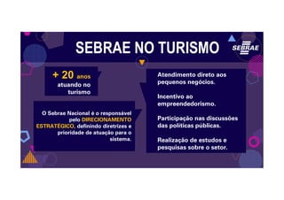 SEBRAE NO TURISMO
+ 20 anos
atuando no
turismo
Atendimento direto aos
pequenos negócios.
Incentivo ao
empreendedorismo.
Participação nas discussões
das políticas públicas.
Realização de estudos e
pesquisas sobre o setor.
O Sebrae Nacional é o responsável
pelo DIRECIONAMENTO
ESTRATÉGICO, definindo diretrizes e
prioridade de atuação para o
sistema.
 