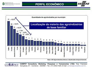 Base: 203 Agroindústrias Ativas e desativadas temporariamente PERFIL ECONÔMICO Localização da maioria das agroindústrias de base familiar 