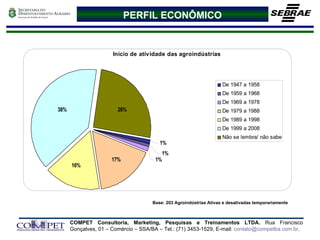 Base: 203 Agroindústrias Ativas e desativadas temporariamente PERFIL ECONÔMICO 