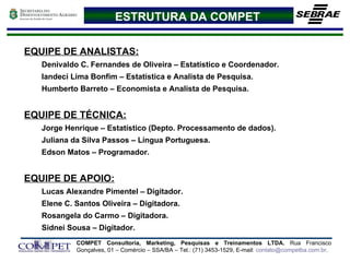 ESTRUTURA DA COMPET EQUIPE DE ANALISTAS: Denivaldo C. Fernandes de Oliveira – Estatístico e Coordenador. Iandeci Lima Bonfim – Estatística e Analista de Pesquisa.  Humberto Barreto – Economista e Analista de Pesquisa.  EQUIPE DE TÉCNICA: Jorge Henrique – Estatístico (Depto. Processamento de dados). Juliana da Silva Passos – Língua Portuguesa. Edson Matos – Programador.  EQUIPE DE APOIO: Lucas Alexandre Pimentel – Digitador. Elene C. Santos Oliveira – Digitadora. Rosangela do Carmo – Digitadora. Sidnei Sousa – Digitador.  