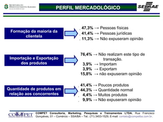 PERFIL MERCADOLÓGICO Formação da maioria da clientela    47,3%  ->   Pessoas físicas    41,4%   ->  Pessoas jurídicas 11,3%   ->  Não expuseram opinião Importação e Exportação dos produtos    76,4%  ->   Não realizam este tipo de  transação.    3,9%   -> Importam    3,9%   -> Exportam    15,8%   -> não expuseram opinião Quantidade de produtos em relação aos concorrentes    41,4%   ->   Poucos produtos    44,3%  -> Quantidade normal    4,4%  -> Muitos produtos    9,9%  -> Não expuseram opinião 