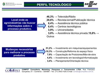 PERFIL TECNOLÓGICO Mudanças necessárias para melhorar o processo produtivo  51,2%  ->   Investimento em máquinas/equipamentos   10,3%  ->   Construção/Reforma do espaço físico    7,9%  ->   Capacitação de Produtores/Mão-de-obra     4,4%  ->   Investimento em tecnologia/informatização    3,4%  ->   Planejamento/Orientação técnica Local onde as agroindústrias vão buscar informações sobre o processo produtivo.  46,3%  ->   Televisão/Rádio  28,6%  -> Revista/Jornal/Publicação técnica    8,4%  -> Assistência técnica pública    8,4%  -> Centros tecnológicos    3,9%  ->   Universidades    3,0%  -> Assistência técnica privada   15,8%  ->   Outros 
