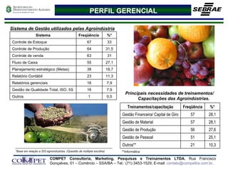 *Base em relação a 203 agroindústrias. (Questão de múltipla escolha) Sistema de Gestão utilizados pelas Agroindústria Principais necessidades de treinamentos/ Capacitações das Agroindústrias. **Informática PERFIL GERENCIAL 0,5 1 Outros 7,9 16 Gestão de Qualidade Total, ISO, 5S 7,9 16 Relatórios gerenciais 11,3 23 Relatório Contábil 18,7 38 Planejamento estratégico (Metas) 27,1 55 Fluxo de Caixa 31 63 Controle de venda 31,5 64 Controle de Produção 33 67 Controle de Estoque %* Freqüência  Sistema 10,3 21 Outros** 25,1 51 Gestão de Pessoal 27,6 56 Gestão de Produção 28,1 57 Gestão de Material 28,1 57 Gestão Financeira/ Capital de Giro %* Freqüência  Treinamentos/capacitação 