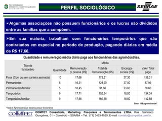 Algumas associações não possuem funcionários e os lucros são divididos entre as famílias que a compõem.  PERFIL SOCIOLÓGICO Em sua maioria, trabalham com funcionários temporários que são contratados em especial no período de produção, pagando diárias em média de R$ 17,66. *Total de Agroindústria que declarou possuir funcionários Base: 109 Agroindústrias* 142,88 18,00 160,88 17,88 9 Temporários/familiar 134,34 18,00 152,34 17,71 9 Temporários 68,60 23,00 91,60 18,45 5 Permanentes/familiar 87,99 37,00 124,99 16,31 8 Permanentes 138,31 37,30 175,61 17,66 10 Fixos (Com ou sem carteira assinada) Valor Total pago Encargos sociais (R$) Total de Remuneração (R$) Remuneração p/ pessoa (R$) Quantidade Média Tipo de funcionário Quantidade e remuneração média diária paga aos funcionários das agroindústrias. 
