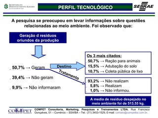 A pesquisa se preocupou em levar informações sobre questões relacionadas ao meio ambiente. Foi observado que: PERFIL TECNOLÓGICO A media de resíduo despejado no meio ambiente foi de 513,55 kg. 93,2%  ->   Não realizam 5,8%  -> Realizam 1,0%  -> Não informou.  Geração d resíduos oriundos da produção    50,7%  ->   Geram 39,4%  ->   Não geram 9,9%  ->   Não informaram Os 3 mais citados:    50,7%  ->   Ração para animais    15,5%  -> Adubação do solo 10,7%  ->   Coleta pública de lixo  Destino Tratamento 