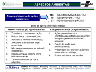 Entre as ações ambientais citadas ASPECTOS AMBIENTAIS Ações preventivas com orientação/capacitação/acompanhamento para preservação do meio ambiente; Plantio de muda, para reflorestamento; Preservação das espécies (vegetais e animais) da caatinga; Projeto ambiental nas escolas. Transforma o resíduo em ração; Produz tijolos com os resíduos; Aproveita o resíduo como adubo; Armazena o resíduo em lugar apropriado; Não exagera no consumo, evitando desperdício; Reciclagem para matéria-prima (vidro e madeira); Tem cuidados com os rios e afluentes. Não geram resíduos (5 Agroindústrias) Geram resíduos (10 Agroindústrias) Desenvolvimento de ações ambientais    155  ->   Não desenvolvem (76,4%) 15  ->   Desenvolvem (7,4%) 33  ->   Não informaram (16,2%) 