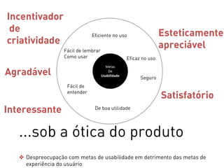 Incentivador
 de                                                                 Esteticamente
                               Eficiente no uso
criatividade                                                        apreciável
                   Fácil de lembrar
                   Como usar                        Eficaz no uso


Agradável
                                        Metas
                                          De
                                      Usabilidade
                                                          Seguro
                    Fácil de
                    entender
                                                                    Satisfatório
Interessante                    De boa utilidade




   ...sob a ótica do produto
    Despreocupação com metas de usabilidade em detrimento das metas de
     experiência do usuário
 