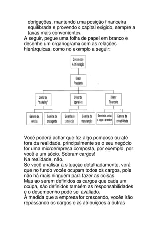 obrigações, mantendo uma posição financeira
  equilibrada e provendo o capital exigido, sempre a
  taxas mais convenientes.
A seguir, pegue uma folha de papel em branco e
desenhe um organograma com as relações
hierárquicas, como no exemplo a seguir:




Você poderá achar que fez algo pomposo ou até
fora da realidade, principalmente se o seu negócio
for uma microempresa composta, por exemplo, por
você e um sócio. Sobram cargos!
Na realidade, não.
Se você analisar a situação detalhadamente, verá
que no fundo vocês ocupam todos os cargos, pois
não há mais ninguém para fazer as coisas.
Mas ao serem definidos os cargos que cada um
ocupa, são definidos também as responsabilidades
e o desempenho pode ser avaliado.
À medida que a empresa for crescendo, vocês irão
repassando os cargos e as atribuições a outras
 