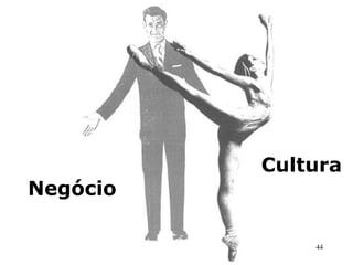 Negócio Cultura 