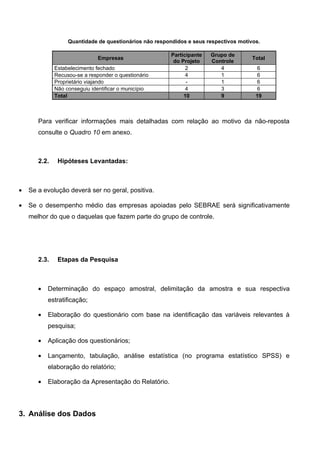 Quantidade de questionários não respondidos e seus respectivos motivos.

                                                         Participante   Grupo de
                               Empresas                                                Total
                                                          do Projeto    Controle
              Estabelecimento fechado                          2           4             6
              Recusou-se a responder o questionário            4           1             6
              Proprietário viajando                            -           1             6
              Não conseguiu identificar o município            4           3             6
              Total                                           10           9            19



       Para verificar informações mais detalhadas com relação ao motivo da não-reposta
       consulte o Quadro 10 em anexo.



       2.2.    Hipóteses Levantadas:



•   Se a evolução deverá ser no geral, positiva.

•   Se o desempenho médio das empresas apoiadas pelo SEBRAE será significativamente
    melhor do que o daquelas que fazem parte do grupo de controle.




       2.3.    Etapas da Pesquisa



       •   Determinação do espaço amostral, delimitação da amostra e sua respectiva
           estratificação;

       •   Elaboração do questionário com base na identificação das variáveis relevantes à
           pesquisa;

       •   Aplicação dos questionários;

       •   Lançamento, tabulação, análise estatística (no programa estatístico SPSS) e
           elaboração do relatório;

       •   Elaboração da Apresentação do Relatório.




3. Análise dos Dados
 