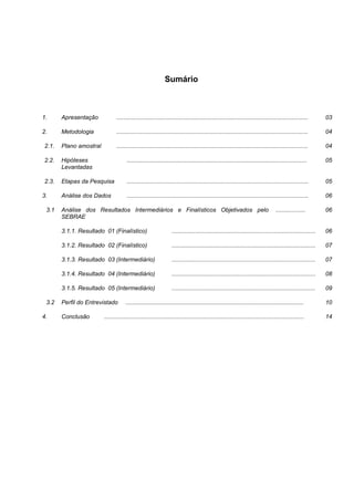Sumário



1.     Apresentação            ....................................................................................................................       03

2.     Metodologia             ....................................................................................................................       04

2.1.   Plano amostral          ....................................................................................................................       04

2.2.   Hipóteses                     .............................................................................................................        05
       Levantadas

2.3.   Etapas da Pesquisa            ..............................................................................................................       05

3.     Análise dos Dados             ..............................................................................................................       06

 3.1   Análise dos Resultados Intermediários e Finalísticos Objetivados pelo                                                   ..................         06
       SEBRAE

       3.1.1. Resultado 01 (Finalístico)                        .......................................................................................   06

       3.1.2. Resultado 02 (Finalístico)                        .......................................................................................   07

       3.1.3. Resultado 03 (Intermediário)                      .......................................................................................   07

       3.1.4. Resultado 04 (Intermediário)                      .......................................................................................   08

       3.1.5. Resultado 05 (Intermediário)                      .......................................................................................   09

 3.2   Perfil do Entrevistado       ............................................................................................................          10

4.     Conclusão        .........................................................................................................................         14
 