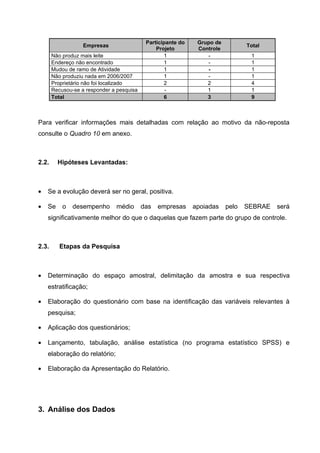 Participante do    Grupo de
                   Empresas                                                      Total
                                                Projeto        Controle
       Não produz mais leite                       1              -               1
       Endereço não encontrado                     1              -               1
       Mudou de ramo de Atividade                  1              -               1
       Não produziu nada em 2006/2007              1              -               1
       Proprietário não foi localizado             2              2               4
       Recusou-se a responder a pesquisa            -             1               1
       Total                                       6              3               9



Para verificar informações mais detalhadas com relação ao motivo da não-reposta
consulte o Quadro 10 em anexo.



2.2.     Hipóteses Levantadas:



•   Se a evolução deverá ser no geral, positiva.

•   Se     o   desempenho      médio       das   empresas     apoiadas    pelo   SEBRAE   será
    significativamente melhor do que o daquelas que fazem parte do grupo de controle.



2.3.      Etapas da Pesquisa



•   Determinação do espaço amostral, delimitação da amostra e sua respectiva
    estratificação;

•   Elaboração do questionário com base na identificação das variáveis relevantes à
    pesquisa;

•   Aplicação dos questionários;

•   Lançamento, tabulação, análise estatística (no programa estatístico SPSS) e
    elaboração do relatório;

•   Elaboração da Apresentação do Relatório.




3. Análise dos Dados
 