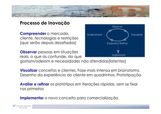 Processo de Inovação

Compreender o mercado,
cliente, tecnologias e restrições
(que serão depois desafiadas)

Observar pessoas em situações
reais, o que as confunde, do que
gostam/odeiam e necessidades não atendidas(latentes)

Visualizar conceitos e clientes. Fase mais intensa em brainstorms.
Desenho da experiência do cliente em quadrinhos. Prototipação

Avaliar e refinar os protótipos em iterações rápidas, sem se fixar
nos primeiros

Implementar o novo conceito para comercialização
 