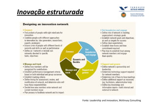 Inovação estruturada




                   Fonte: Leadership and innovation, McKinsey Consulting
 