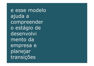 e esse modelo
ajuda a
compreender
o estágio de
desenvolvi
mento da
empresa e
planejar
transições
 