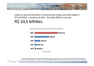 Espera-se que até dezembro o montante das vendas pela web chegue a
R$ 5,8 bilhões – aumento de 28% -, fechando 2009 na casa dos

R$ 10,5 bilhões.




      Fonte: 20ª edição do relatório WebShoppers apoiado pela Câmara Brasileira de Comércio
 