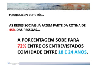 PESQUISA IBOPE DESTE MÊS...


AS REDES SOCIAIS JÁ FAZEM PARTE DA ROTINA DE
45% DAS PESSOAS...

      A PORCENTAGEM SOBE PARA
      72% ENTRE OS ENTREVISTADOS
      COM IDADE ENTRE 18 E 24 ANOS.
 