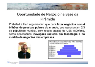 Oportunidade de Negócio na Base da
                  Pirâmide
Prahalad e Hart argumentam que para fazer negócios com 4
bilhões de pessoas pobres do mundo, que representam 2/3
da população mundial, com receita abaixo de US$ 1500/ano,
serão necessárias inovações radicais em tecnologia e no
modelo de negócios das empresas.
 