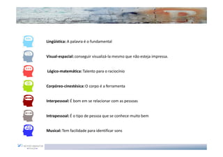 Lingüística: A palavra é o fundamental


Visual-espacial: conseguir visualizá-la mesmo que não esteja impressa.


Lógico-matemática: Talento para o raciocínio


Corpóreo-cinestésica: O corpo é a ferramenta


Interpessoal: É bom em se relacionar com as pessoas


Intrapessoal: É o tipo de pessoa que se conhece muito bem


Musical: Tem facilidade para identificar sons
 