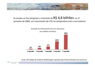 As vendas on-line atingiram o montante de        R$ 4,8 bilhões
                                                             no 1º
semestre de 2009, um crescimento de 27% no comparativo com o ano anterior.




        Fonte: 20ª edição do relatório WebShoppers apoiado pela Câmara Brasileira de Comércio
 