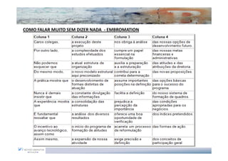 COMO FALAR MUITO SEM DIZER NADA - EMBROMATION
 