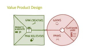 Value Product Design
 