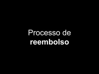 Processo de
reembolso
 
