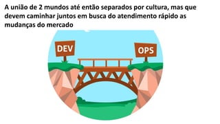 A união de 2 mundos até então separados por cultura, mas que
devem caminhar juntos em busca do atendimento rápido as
mudanças do mercado
 