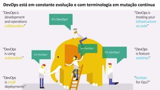 13
DevOps está em constante evolução e com terminologia em mutação contínua
 