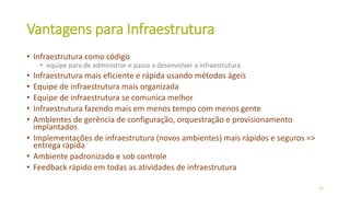 Vantagens para Infraestrutura
• Infraestrutura como código
• equipe para de administrar e passa a desenvolver a infraestrutura
• Infraestrutura mais eficiente e rápida usando métodos ágeis
• Equipe de infraestrutura mais organizada
• Equipe de infraestrutura se comunica melhor
• Infraestrutura fazendo mais em menos tempo com menos gente
• Ambientes de gerência de configuração, orquestração e provisionamento
implantados
• Implementações de infraestrutura (novos ambientes) mais rápidos e seguros =>
entrega rápida
• Ambiente padronizado e sob controle
• Feedback rápido em todas as atividades de infraestrutura
25
 