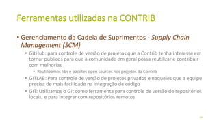 Ferramentas utilizadas na CONTRIB
• Gerenciamento​ ​da​ ​Cadeia​ ​de​ ​Suprimentos - Supply Chain
Management (SCM)
• GitHub: para controle de versão de projetos que a Contrib tenha interesse em
tornar públicos para que a comunidade em geral possa reutilizar e contribuir
com melhorias
• Reutilizamos libs e pacotes open sources nos projetos da Contrib
• GITLAB: Para controle de versão de projetos privados e naqueles que a equipe
precisa de mais facilidade na integração de código
• GIT: Utilizamos o Git como ferramenta para controle de versão de repositórios
locais, e para integrar com repositórios remotos
39
 